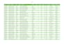 convert PDF to excel and scan documents
